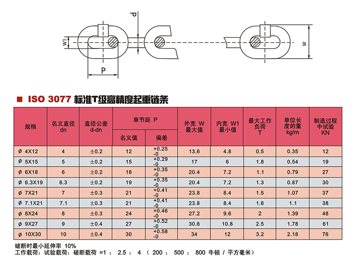 G80級起重鏈條技術參數(shù)