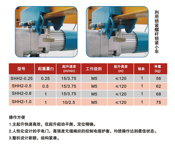 SHH風(fēng)能設(shè)備維護(hù)專用環(huán)鏈電動葫蘆技術(shù)參數(shù)